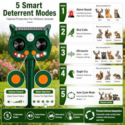 2Pack Solar Animal Repeller Outdoor, Sonic Fortress Pro Deer Repellent