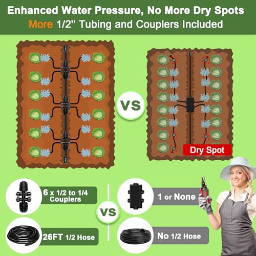 Drip Irrigation Kit for Garden, Quick-Connect Plant Watering System 230FT - size: 230FT