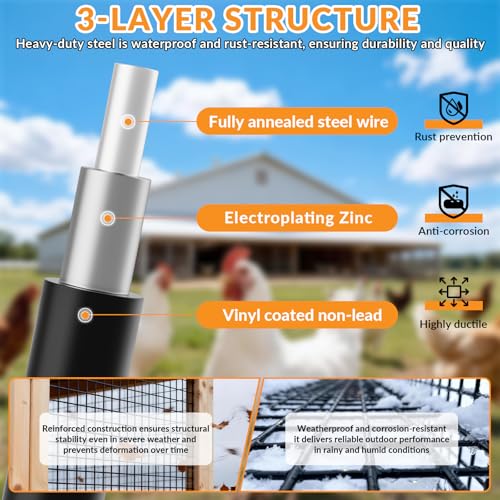 Black PVC Coated Chicken Wire Fencing, 1/4 Inch Mesh, 48 Inch x 100 Foot, 23 GA Welded Wire Hardware Cloth Roll, Heavy Duty Farm & Ranch Garden Border Fence, Poultry Netting, Animal Barrier - size: 48inx100ft 1/4inch
