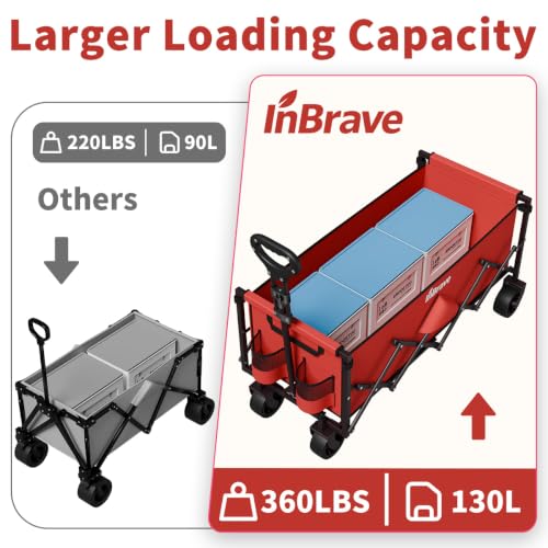 34" Extra Long Collapsible Wagon Cart, 360LBS Capacity, Red - color: Red