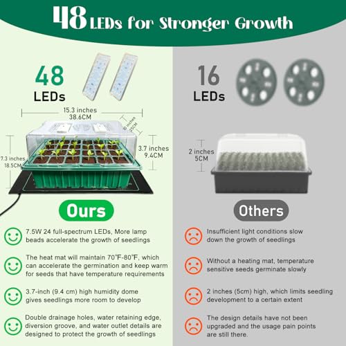 Seed Starter Trays with Grow Lights and Heat Mat for Seed Starting, Growing - size: 1-Pack 24-Cell, style: With Heat Mat