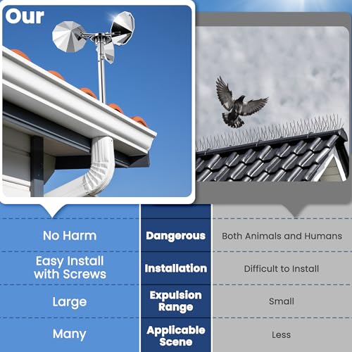 4 Pack Reflective Spinning Bird Deterrents, Wind-Powered Aluminum Alloy
