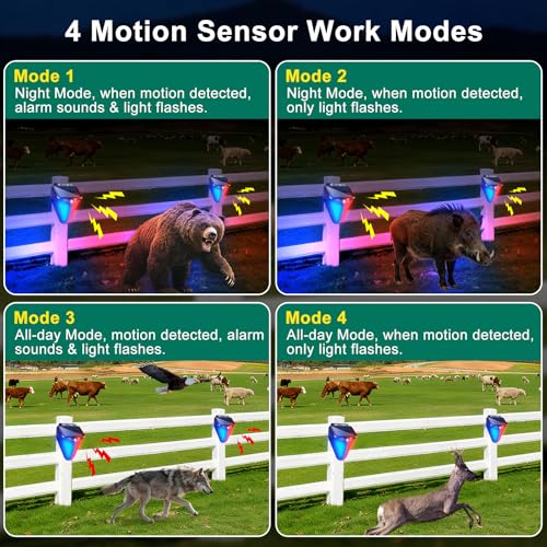 Aolyty Solar Motion Sensor Alarm Light with Siren, 4 Modes, 2 Pack