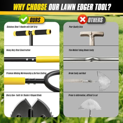 Half Moon Edger Lawn Tool, Heavy Duty Dual V-Shaped Saw-Tooth Edging Shovel