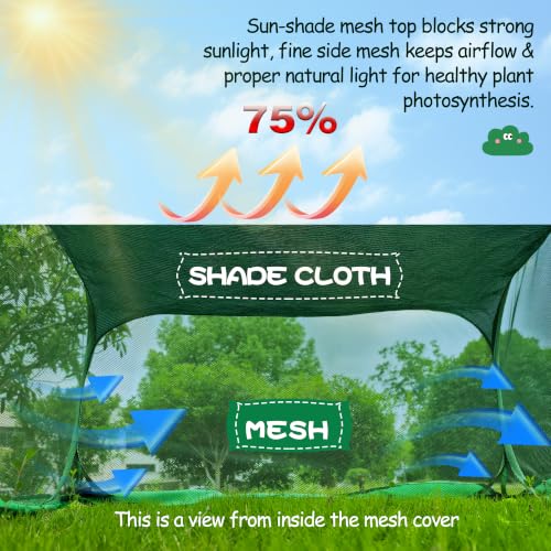 Pop Up Plant Netting Cover 40×40×20” Shade Mesh Cage Shade Top + Mesh Side - size: 100*100*50 2PCS