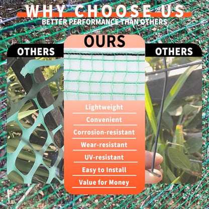 POYEE 5x65ft Garden Fence Temporary Fence, Plastic Mesh Fence Safety Fence - color: Green, size: 5x65ft