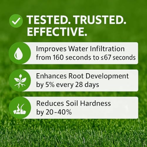 Covington Liquid Lawn Aerator (1 Gallon) – Soil Conditioner & Softener for Lawns & Gardens – Loosens Clay & Compacted Soil for Better Water & Nutrient Absorption – Liquid Aeration Concentrate - size: 1 Gallon