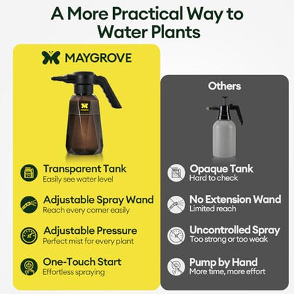 MAYGROVE 70oz Battery Powered Sprayer, 2L Electric Sprayer