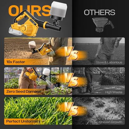Cordless Handheld Fertilizer Spreader Compatible with Dewalt 20V