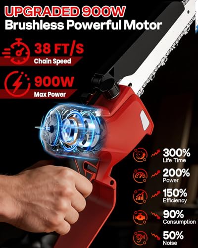 2-IN-1 Cordless Pole Saw and Chainsaw Compatible with Milwaukee Battery