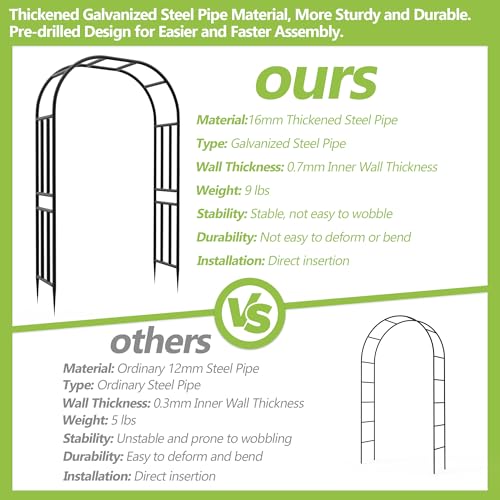 Heavy Duty Garden Arch Arbor Trellis 94.5" H*63" L(16MM Pipe) - size: 94.5"(H)*63"(L)*16(W)