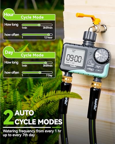 RAINPOINT Water Timer for Garden Hose - 2 Zone Sprinkler Timer with Rain Delay/Manual Watering/Automatic Irrigation for Yard Lawn - color: Blue