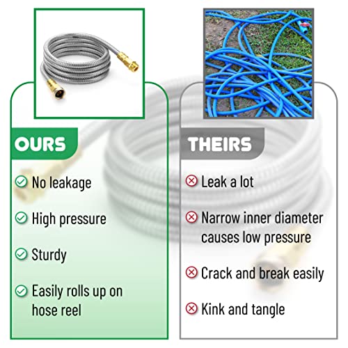 UNCO- Metal Garden Hose, 10 Feet Stainless Steel No Kink, Durable Flexible - color: Silver, size: 10 ft