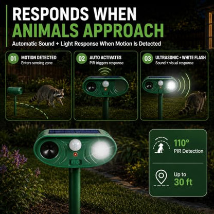 Sonic Fortress Pro Deer & Raccoon Repellent Outdoor, Solar Animal Repeller