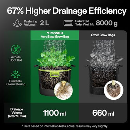 VIVOSUN 6-Pack 5-Gallon AeroBase Grow Bags, Durable Mesh Fabric Plant Container with Breathable Base and Sturdy Handles, Black - size: 5 Gallons (Pack of 2)