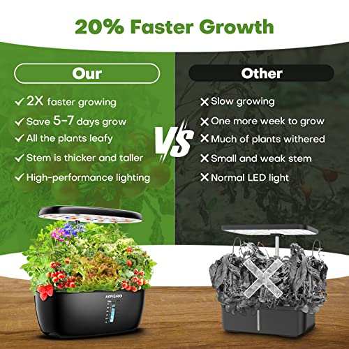 Ahopegarden Hydroponics Growing System: 12 Pods Indoor Herb Garden with LED - color: Matte Black