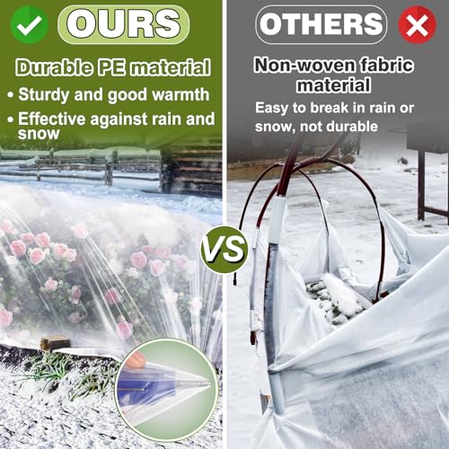 Alphatool 8 x 24 ft Greenhouse Cover Plastic Sheeting for Outdoor Plants - size: 8 x 24 ft