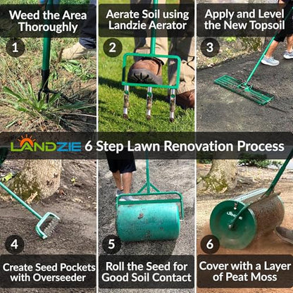 Landzie - Lawn Aerator Tool 42" Set, Hollow & Spike Tines - size: Hollow + Spike Tine Aerator