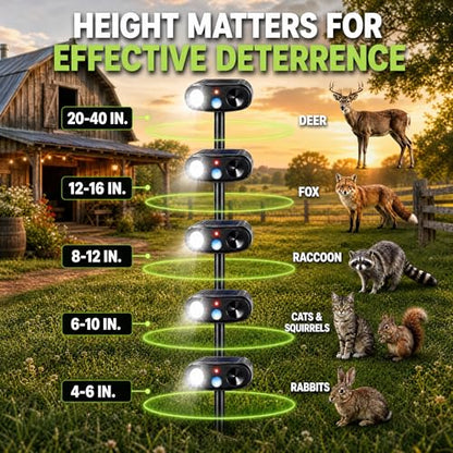 2026 Solar Ultrasonic Animal Repellent Sonic Fortress Pro Deer Repellent