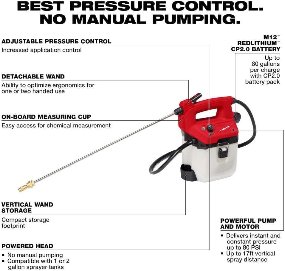 2528-21G1 12V M12 1 Gallon Handheld Sprayer Kit