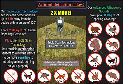 Cleanrth TSAR520 Advanced Ultrasonic Animal Repeller – Triple Scan Technology for Powerful Deterrence of Raccoons, Squirrels, Dogs, Cats, Badgers, Rabbits, Deer, Coyotes, and More