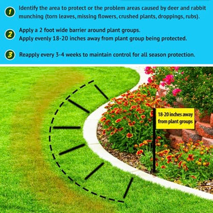 Nature's MACE Deer & Rabbit Repellent 2.5 lb Granules - size: 40 Ounce (Pack of 1)