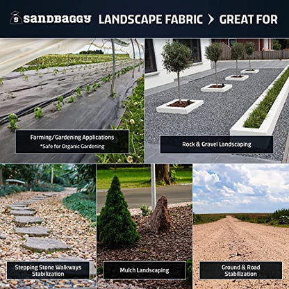 Sandbaggy 17 ft x 100 ft Landscape Fabric, Extra Wide Heavy Duty Weed Barrier Fabric, 100% Virgin Polypropylene Ground Cover for Organic Gardens, Farm Rows, Pathways, Mulch and Gravel - size: 3 oz - 17.5 ft x 100 ft Roll