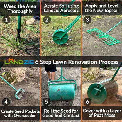 Landzie - Lawn Roller 24 Inch, Water Filled Poly Sod Roller - size: 24 Inches