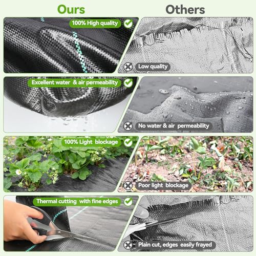 iropro Weed Barrier Fabric Heavy Duty 4ft x 50ft Landscape Fabric - size: 4ft x50ft