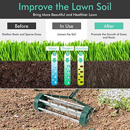 Happytools Rolling Lawn Aerator, Grass Dethatching Manual Aeration Tool with 50 Inch Handle, Gardening Lawn Care Aerators for Yard Garden Lawn - style: HYT-2980