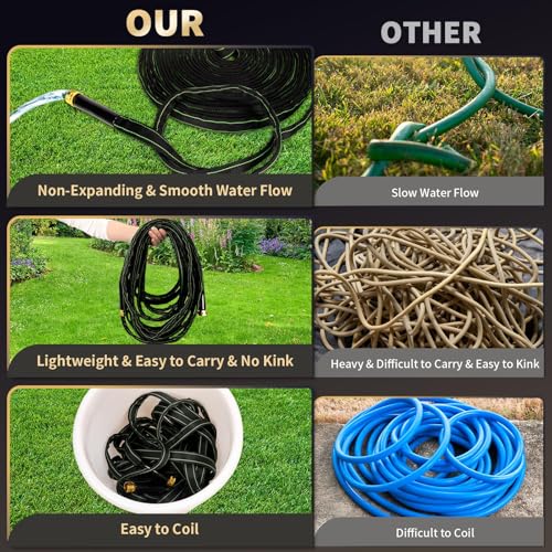 Garden Hose 25 ft Water Hose Flexible Heavy Duty Outdoor Lightweight No Kink Long Non-Expandable High Pressure Flat Hoses Pipe 100’ Strong 3/4’’ Brass Fitting for Outside Yard Lawn Car Wash - size: 25FT