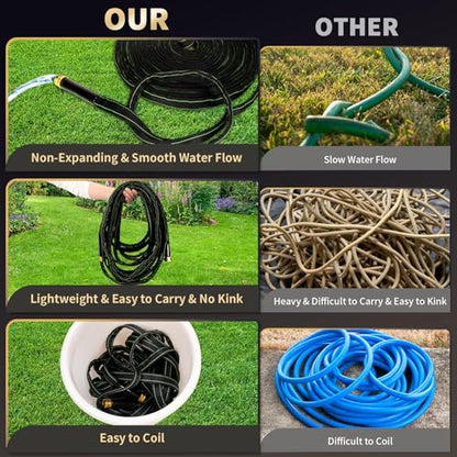 Garden Hose 25 ft Water Hose Flexible Heavy Duty Outdoor Lightweight No Kink Long Non-Expandable High Pressure Flat Hoses Pipe 100’ Strong 3/4’’ Brass Fitting for Outside Yard Lawn Car Wash - size: 25FT
