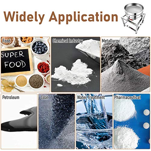 Sidasu 19.6" Vibrating Sifter Mesh Screen,80 Mesh Replacement Sieve - size: 80 mesh