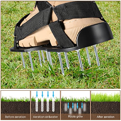 Aerator Shoes, Aerator Lawn Tool, Free-Installation Aerator Lawn Tool, Universal Size Soil Yard Aerator Shoes for Lawn and Yard - No Stainless Steel - color: Black