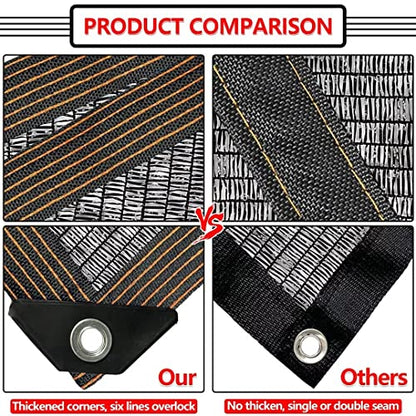 QLOFEI Shade Cloth for Patio, 40-50% Sunblock Mesh Tarp Shade Cloth with Grommets, Sun Shade Cloth for Garden Kennel Chicken Coop Pergola Greenhouse Plants Cover Shade Neting Cover, 4x6 FT - size: 4'x6'