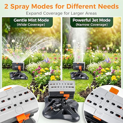 4 Way Adjustable Mini Turbo Oscillating Lawn Sprinkler(Plastic Base) - style: Plastic Widened Base