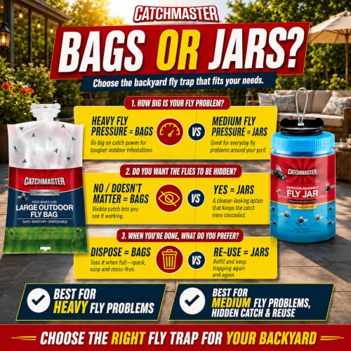 Catchmaster Reusable Outdoor Fly Trap, 1 Hanging Blue Jar with Bait