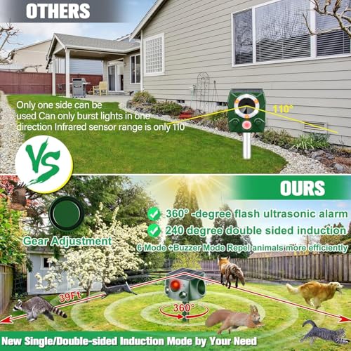 Squirrel Repellent,4 Sided 360° Cat Repellent Outdoor with 7 Modes Adjustable,IP66 Waterproof Deer Repellent Devices,Double-Sided Flashing Light & Ultrasonic Speaker for Cat Squirrel Bird Dog Deer