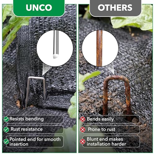 UNCO- Galvanized Landscape Staples, 6 Inch, 500 Pack, Garden Staples, U-Shaped Landscape Pins for Weed Barrier Cover, Ground Cover