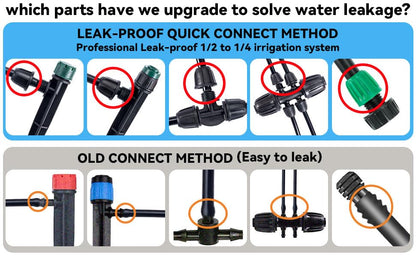 Leak-Proof Drip Irrigation Kit, Quick Connect Irrigation System Kit - size: Complete Drip Irrigation Kit