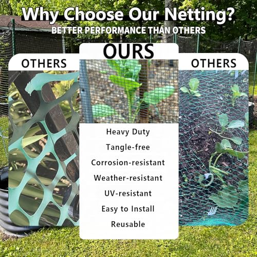 POYEE 15x40ft Bird Netting, 1/2-inch Square Mesh Garden Netting - size: 15x40ft