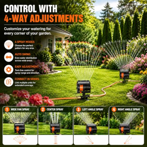 Oscillating Lawn Sprinkler with Adjustable Spray