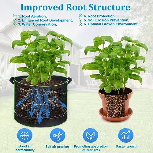 7-Pack 3-30 Gallon Plant Grow Bags 10 Gallon, Heavy Duty Thickened Fabric Planters Pots, Fabric Pots with Handles, Nonwoven Fabric Bags Suitable for Vegetables Flowers Mushroom (10 Gallon)