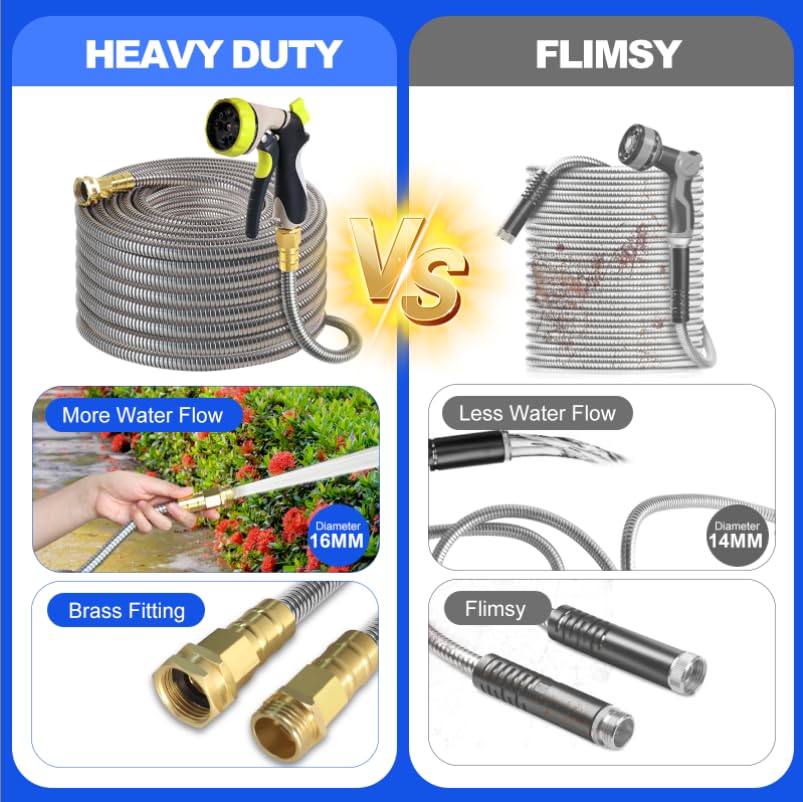 Short Metal Garden Hose 6 ft – 304 Stainless Steel Water Hose Leader, Flexible Hose Extension, Small Lightweight Hose Extender,No Kink Outdoor Hose (6 ft) - size: 6 Feet