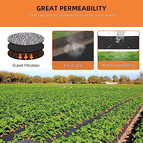 Towallmark Geotextile Landscape, 6ft x 300ft & 6oz Geotextile Fabric, PP Drainage 350N Tensile Strength & 440N Load Capacity, for Driveway & Road Stabilizationr, Erosion Control, French Drains - size: 6ft x 300ft 6oz