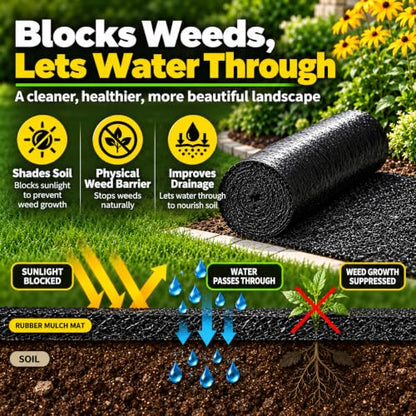 Rubber Mulch Mat 72"x24" Recycled Weed Barrier for Garden Paths