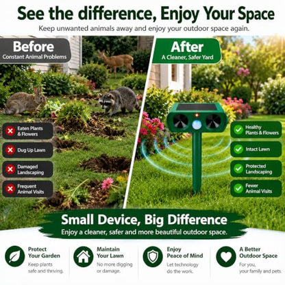 Deer Repellent Devices,2026 Cat Deterrent Outdoor with Motion Sensor 1 Pack