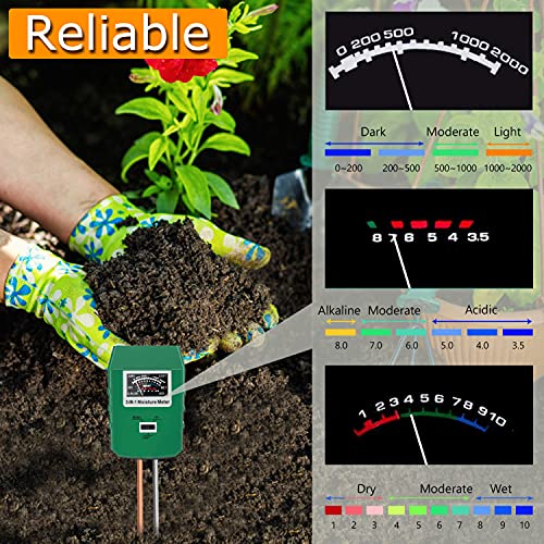 Soil Test Kit for Moisture, pH& Sunlight Meter,3 in 1 Soil Tester for Plant, Vegetables, Garden, Lawn, Farm, Indoor/Outdoor Use (No Battery Need) (Green 2.0)
