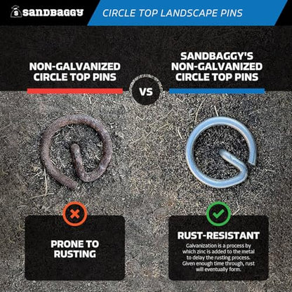 Sandbaggy 12 Inch Rust-Free Circle Top Pins | Industrial Grade 8 Gauge Galvanized Steel | Great for Hard & Rocky Soil | Holds 5X Better | Landscape Staples SOD Garden Stakes Weed Mats, Tarp (1500 Pcs) - size: Galvanized 12-Inch - 1500 Pcs