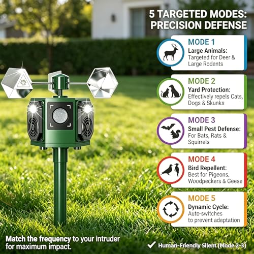 Ultrasonic Bird Repeller Outdoor Solar Pigeon Repellent Device with Motion Sensor & Flashing Lights, Bird Deterrent Reflectors to Keep Birds Crows Sparrows Starlings Away from Patio, Garden & Balcony